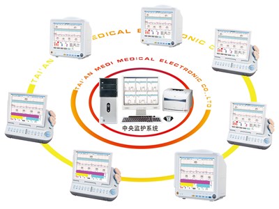 md9000中央監(jiān)護(hù)管理系統(tǒng)